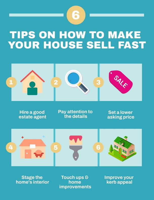 How to Sell Your House Fast Tips